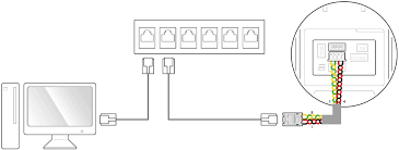 Cable Set BioStation L2